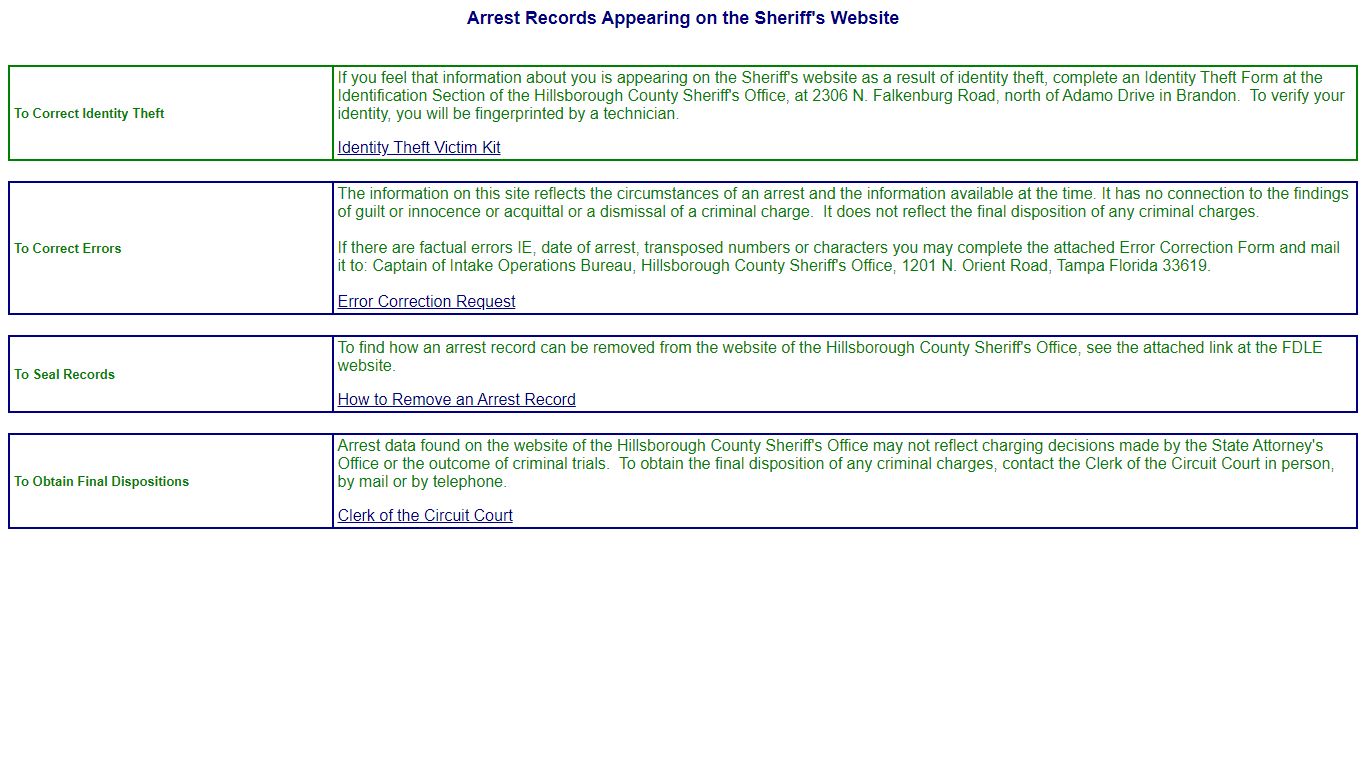 Arrest Dispositions and Modifications - Hillsborough County Sheriff's ...